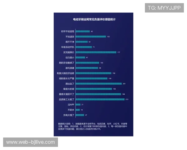 bg真人品牌官网客服支持与常见问题解答为玩家提供全方位的帮助与保障