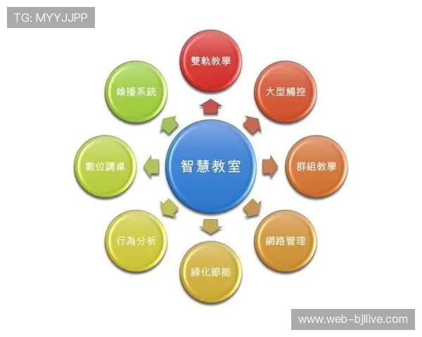 深入了解PA视讯公司在网络直播行业中的核心竞争优势与未来发展战略分析 深入了解PA视讯公司在网络直播行业中的核心竞争优势与未来发展战略分析